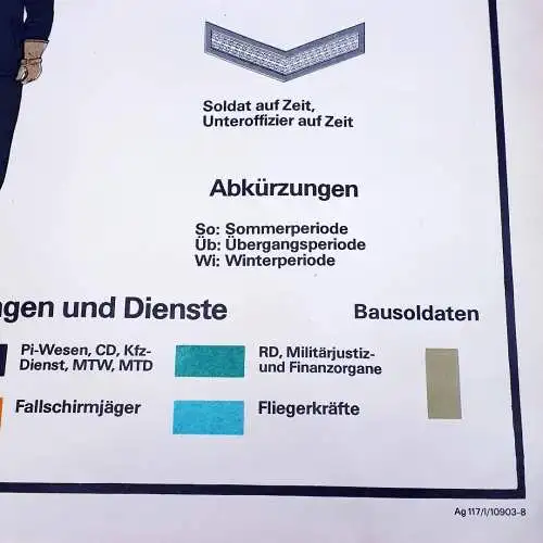 DDR NVA Plakat Schautafel Armeeangehörige im Grundwehrdienst,Reservistenwehrdienst und Dienstverhältnis auf Zeit