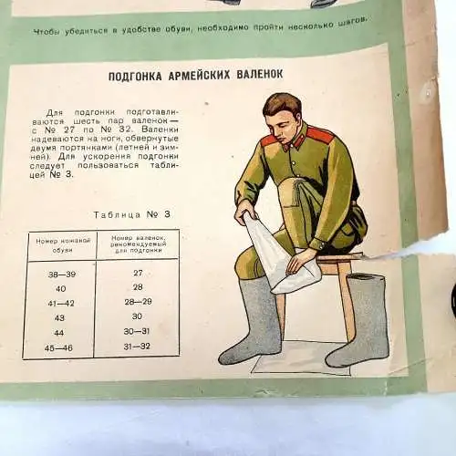 Russische Armee Schautafel 2