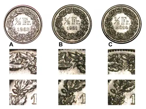 * SILBER (1875-1967): SCHWEIZ ★ 1/2 FRANKEN 1963B uSTG STEMPELGLANZ! ENTDECKUNG MÜNZE! * SILVER: SWITZERLAND ★ DISCOVERY COIN!