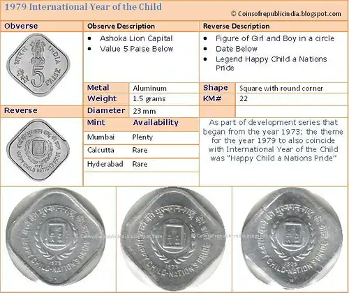 * SONNE: INDIEN ★ 5 PAISE 1979! SELTEN! * SUN: INDIA ★ RARE!