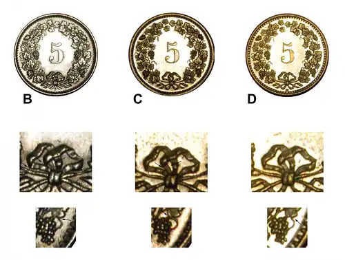 * FREIHEIT (1879-2022): SCHWEIZ ★ 5 RAPPEN 1943B KRIEGSZEIT (1939-1945) ENTDECKUNG MÜNZE! * SWITZERLAND ★ DISCOVERY COIN!  