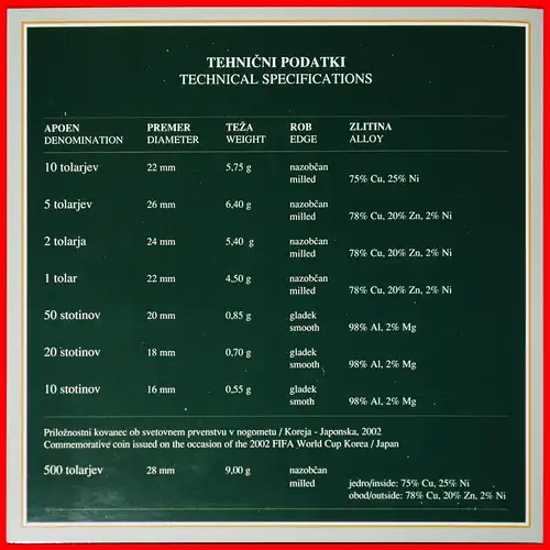 * FUSSBALL JAPAN SÜDKOREA: SLOWENIEN ★ KMS MÜNZSATZ 2002 PP (8 MÜNZEN) SELTEN! * FOOTBALL JAPAN SOUTH KOREA: SLOVENIA ★ PROOF SET 2002 (8 COINS) RARE!