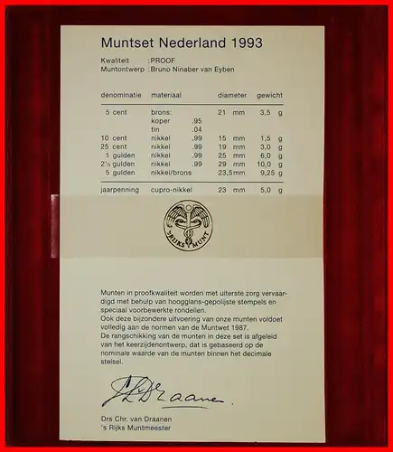 * BEATRIX (1980-2013): NIEDERLANDE ★ PP KURSMÜNZENSATZ 1993 (6 MÜNZEN + MEDAILLE LIMBURG) VERÖFFENTLICHT WERDEN! *  NETHERLANDS ★ PROOF SET! TO BE PUBLISHED! 