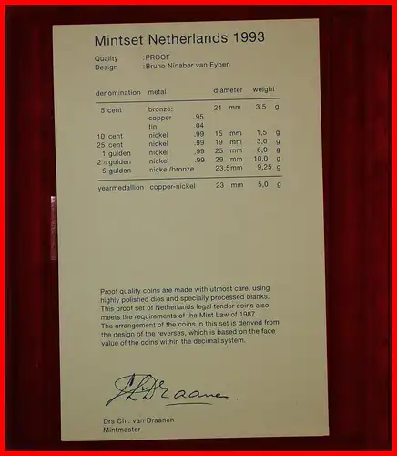 * BEATRIX (1980-2013): NIEDERLANDE ★ PP KURSMÜNZENSATZ 1993 (6 MÜNZEN + MEDAILLE LIMBURG) VERÖFFENTLICHT WERDEN! *  NETHERLANDS ★ PROOF SET! TO BE PUBLISHED! 