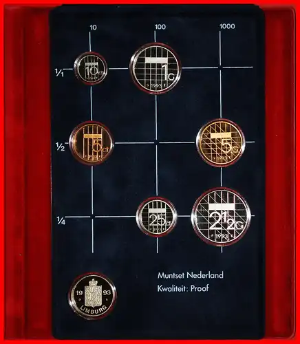 * BEATRIX (1980-2013): NIEDERLANDE ★ PP KURSMÜNZENSATZ 1993 (6 MÜNZEN + MEDAILLE LIMBURG) VERÖFFENTLICHT WERDEN! *  NETHERLANDS ★ PROOF SET! TO BE PUBLISHED! 