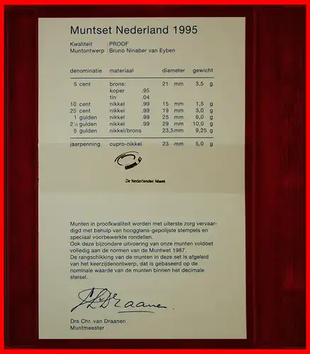 * BEATRIX (1980-2013): NIEDERLANDE ★ PP KURSMÜNZENSATZ 1995 (6 MÜNZEN + SÜD-HOLLAND) VERÖFFENTLICHT WERDEN! * NETHERLANDS ★ PROOF SET + MEDAL SOUTH HOLLAND ~ TO BE PUBLISHED! 