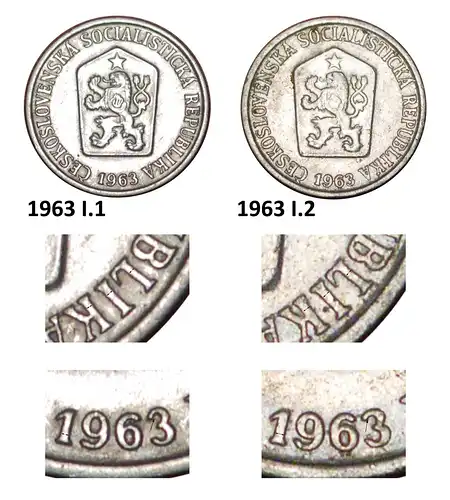 * SCHILD (1961-1971): TSCHECHOSLOWAKEI ★ 10 HELLER 1963 ENTDECKUNG MÜNZE!* CZECHOSLOVAKIA ★ DISCOVERY COIN! 