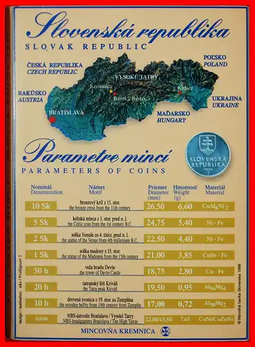 * RARITÄT: SLOWAKEI ★ 10-20-50 HELLER 1-2-5-10 KRONEN 1999 GERADE VERÖFFENTLICHT! * RARITY: SLOVAKIA ★ 10-20-50 HELLER 1-2-5-10 CROWNS 1999 JUST PUBLISHED!