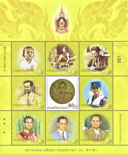 H.M. the King's 80th Birthday Anniversary (II) -KB(I) LETTERTYPE (I)- (MNH)