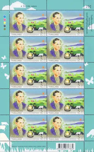 H.M. King Bhumibol Adulyadej's 88th Birthday Anniversary -KB(I)- (MNH)