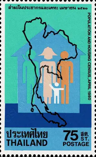 Population and Housing Census (MNH)