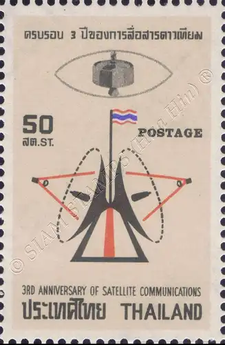 3rd Anniversary of Satellite Communications (MNH)