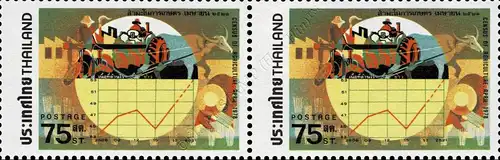 Census of Agriculture -PAIR- (MNH)