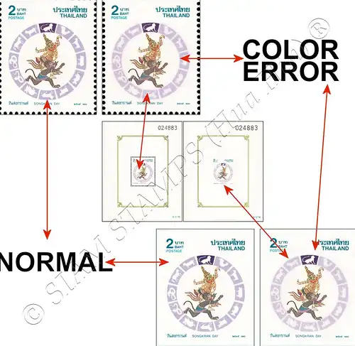 Songkran-Day 1992: MONKEY (42IA-42IB) -COLOR ERROR- (MNH)