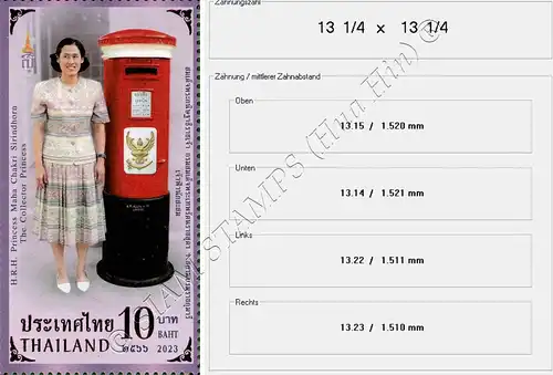 Prinzessin Sirindhorn, die Briefmarkensammlerin -KB(I) GESTEMPELT G(I)-