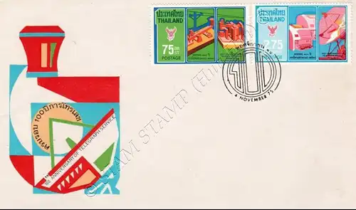 100 Jahre Telegraphie -FDC(I)-I-