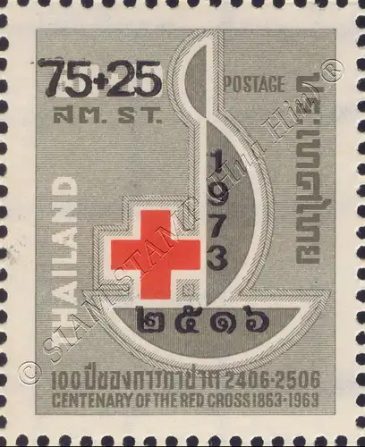 Rotes Kreuz 1974 -PAAR- (**)