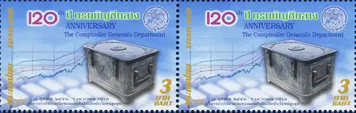 120th Anniversary of the Comptroller General's Department -PAIR- (MNH)