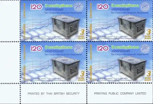 120th Anniversary of the Comptroller General's Department -PAIR- (MNH)