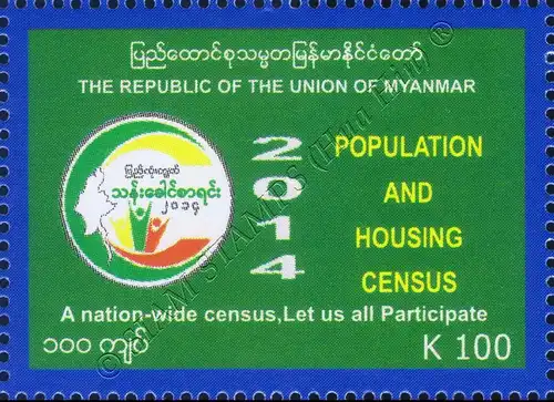 Myanmar Census 2014 (II) (MNH)