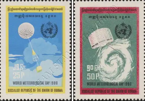 World Meteorology Day (MNH)