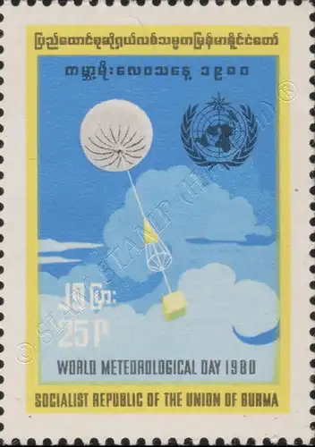 World Meteorology Day (MNH)