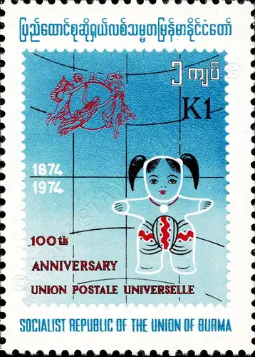 100 Jahre Weltpostverein (UPU) (**)