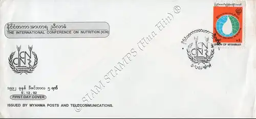 Welternährungskonferenz, Rom -FDC(II)-I-