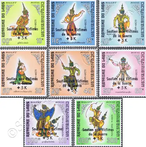 Support for war victims (MNH)