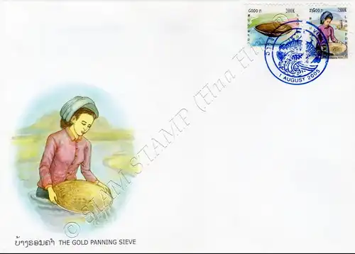 Gold panning -FDC(I)-I-