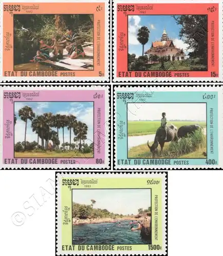 Environmental Protection (MNH)