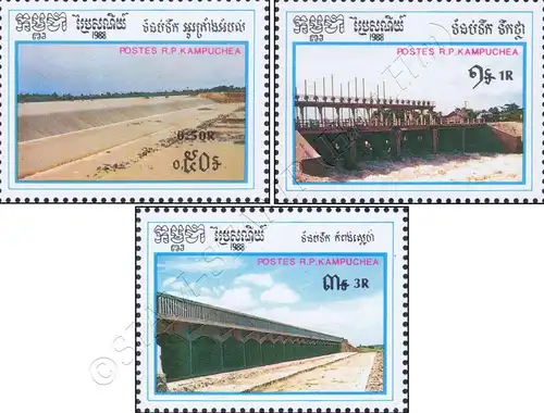 Irrigation Projects (MNH)