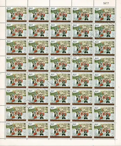 Khmer Culture: Dances -1.PRINT (AI) WRONG DANCE NAMES FULL SHEET BO(II)- (MNH)