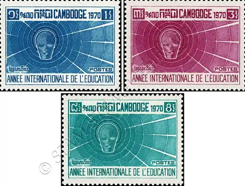 International Year of Education (MNH)