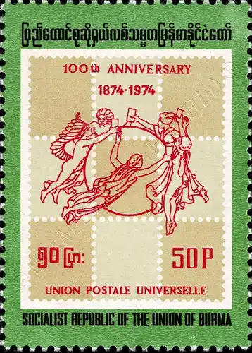 100 Jahre Weltpostverein (UPU) (**)