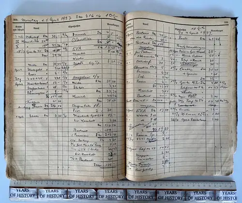 Haushaltsbuch 1950-59 - Familie Rodewaldt aus Hamburg - 362 beschriebene Seiten