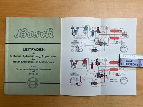 Bosch Leitfaden für Unterricht Ausbildung Apell usw Erzeugnisse im Kraftfahrzeug