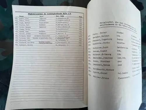 1963 - Mitgliederverzeichnis des Landesjagdverbandes Berlin e.V. - 859 Einträge