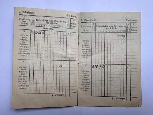 Kleines Schießbuch Max Büchner 1911