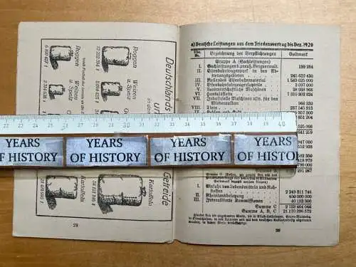 Der Friedensvertrag in 101 Forderungen - Volksblatt-Verlag 1921 - 32 Seiten