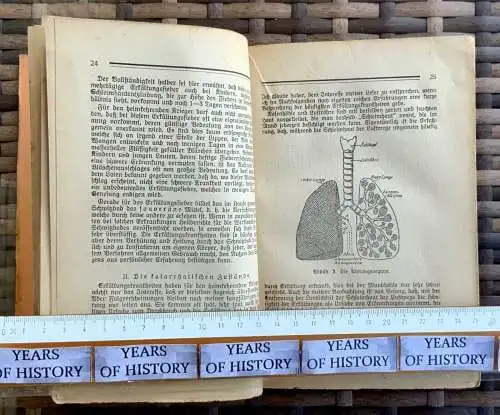 Ärztlicher Ratgeber für alle Feldzugteilnehmer Kriegsteilnehmer ca. 1914 Nr. 2