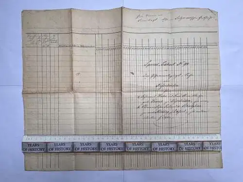 Dokument 1850 Handschrift viele S. - Nesselröden Herleshausen Netra Ringgau Nr.7