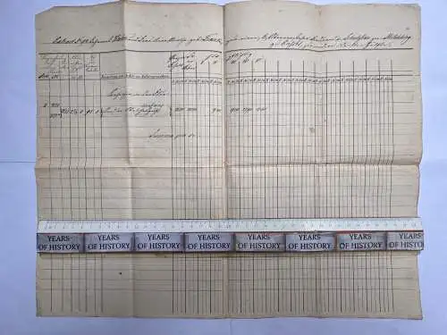 Dokument 1850 Handschrift viele S. - Nesselröden Herleshausen Netra Ringgau Nr.7