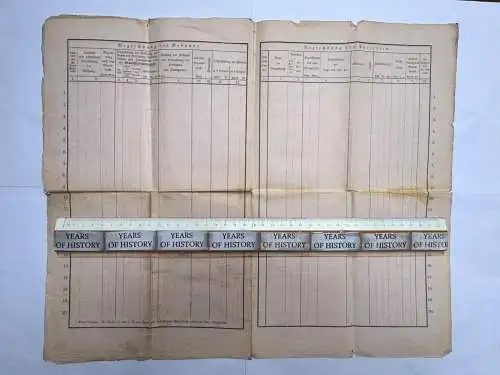 Dokument 1868 Handschrift viele S. - Nesselröden Herleshausen Netra Ringgau Nr.6