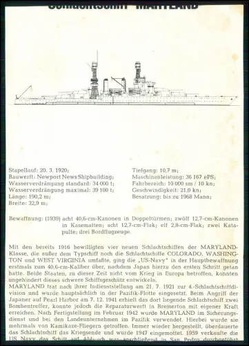 7 Stück Sammlung mehrerer Landser Blätter - Thema Kriegsschiffe alle Länder