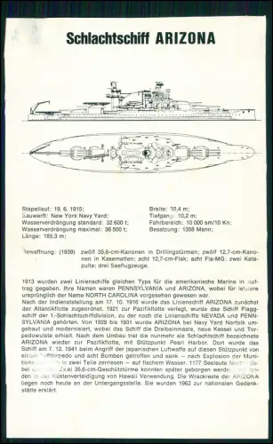 7 Stück Sammlung mehrerer Landser Blätter - Thema Kriegsschiffe alle Länder