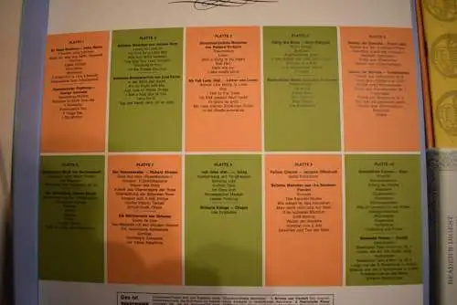 Zauberwelt der Melodie, 10 LP Box mit Werken von 20 Komponisten dazu 20seitiges Booklet, Top Zustand aus dem Jahr 1965, Stereo Aufnahmen RCA Records . 
