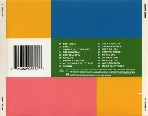 Blur ‎– The Best Of