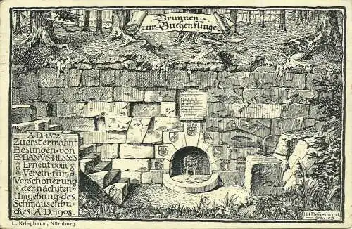 [Künstlerpostkarte reproduziert] AK Nürnberg Brunnen zur Buchenklinge Künstler Dennemarck 1910. 