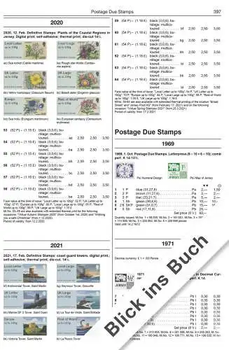 MICHEL Briefmarken Katalog Channel Islands and Isle of Man Englisch NEU